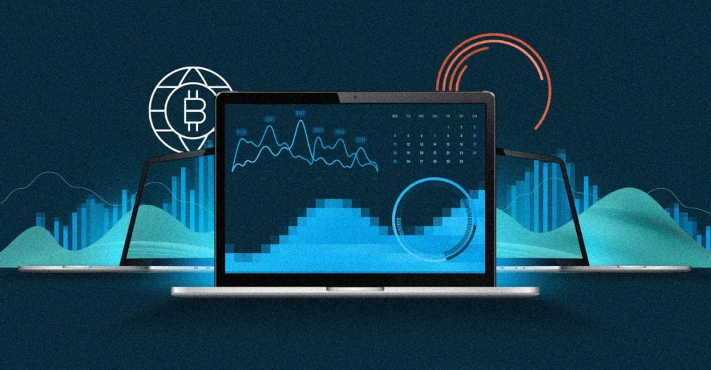 Top Trading Platforms in 2021